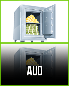 AUD