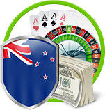 Australian Gambling Online - Security